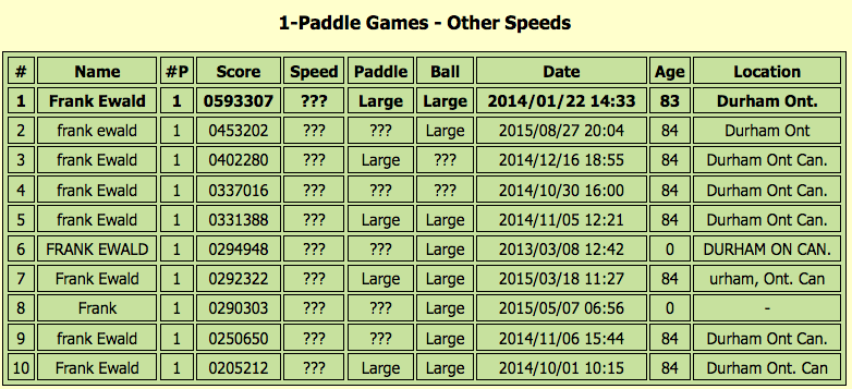 BricklesProArchive#2