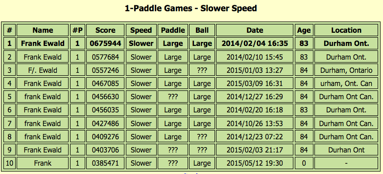 BricklesProArchive#2