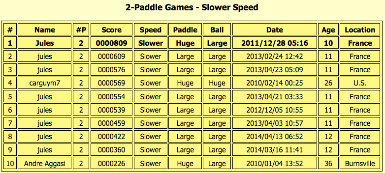 BricklesProArchive#2